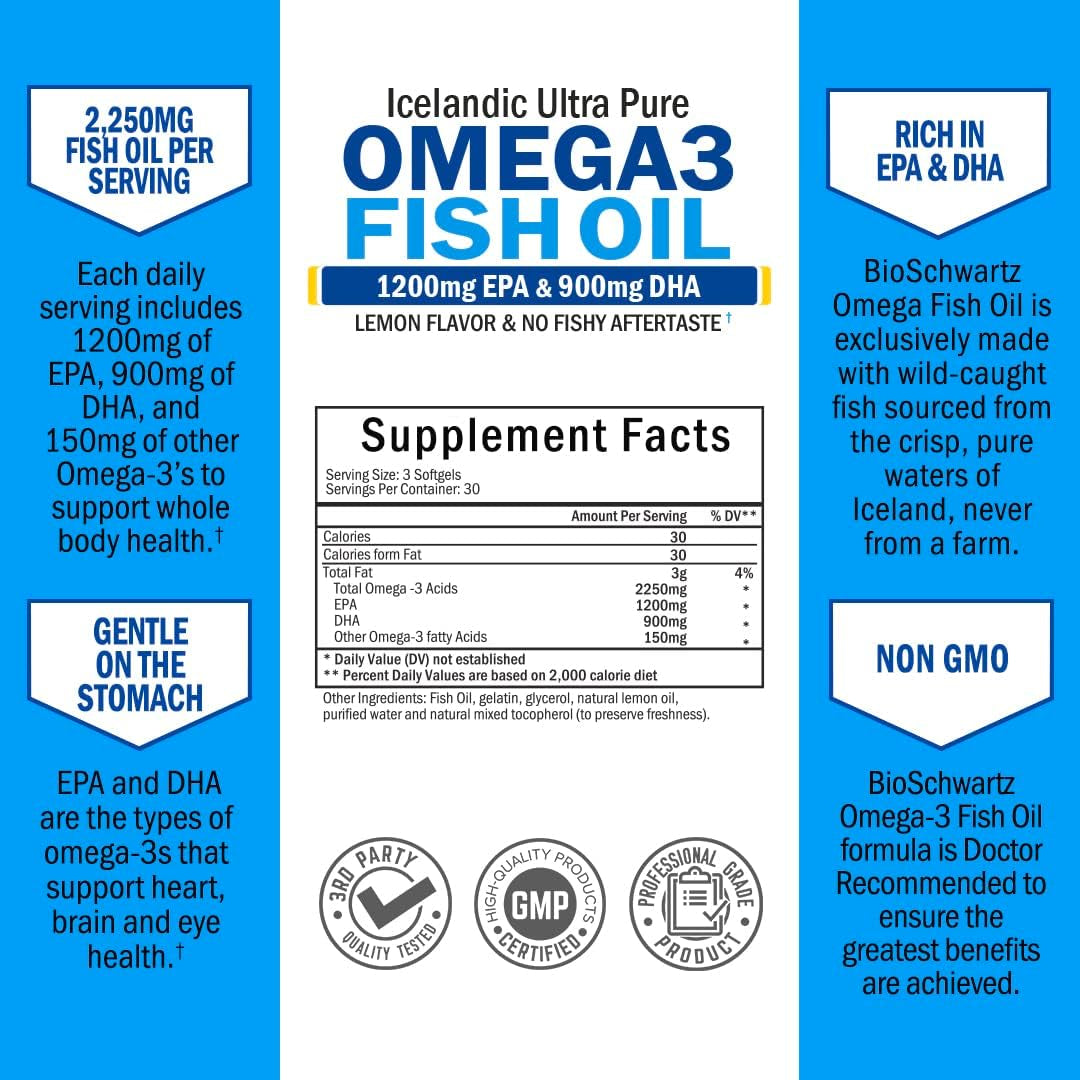 Triple Strength Omega 3 Fish Oil Supplement - 2250Mg EPA DHA Omega 3 Fatty Acids from Wild Caught Fish, Supports Joint, Eyes, Brain Health - Burpless Lemon Flavor, Gluten Free, 90 Omega3 Softgels